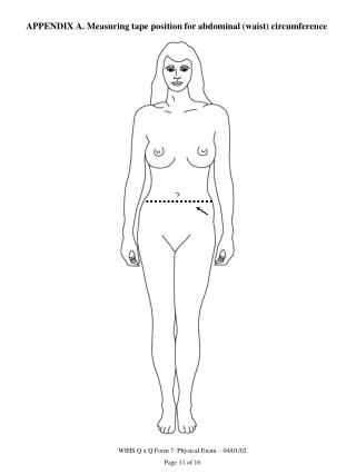 APPENDIX A. Measuring tape position for abdominal (waist) circumference