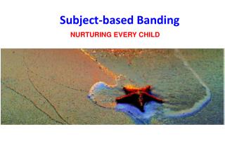 Subject-based Banding