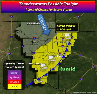 Peak Threat: 3pm-Midnight Potential: Isolated tornadoes Wind gusts: to 75 mph