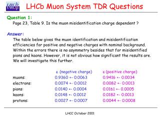 LHCb Muon System TDR Questions