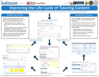 Improving the Life Cycle of Tutoring Content
