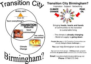 Transition City Birmingham? Inspiration ∙ Support ∙ Networking