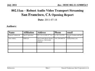 802.11aa – Robust Audio Video Transport Streaming San Francisco, CA Opening Report