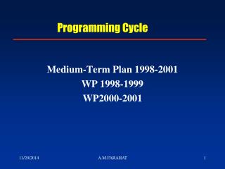 Programming Cycle