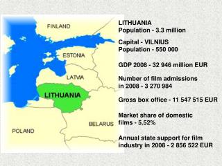 LITHUANIA Population - 3.3 million