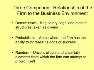 Three Component Relationship of the Firm to the Business Environment