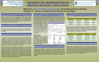 THE EFFECT OF A WEIGHTED VEST ON POSTURAL REFLEXES: A PILOT STUDY