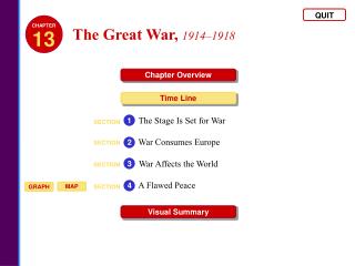 The Great War , 1914–1918