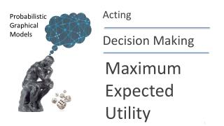 Maximum Expected Utility