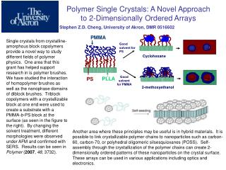 Polymer Single Crystals: A Novel Approach to 2-Dimensionally Ordered Arrays