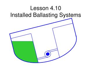 Lesson 4.10 Installed Ballasting Systems