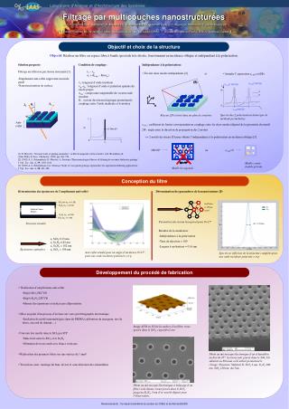 Filtrage par multicouches nanostructurées