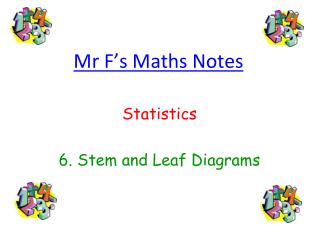 Mr F’s Maths Notes