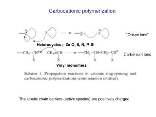 Carbocationic polymerization