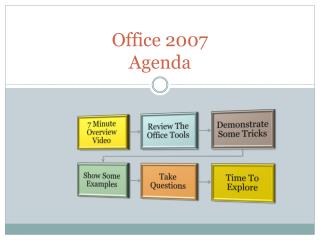 Office 2007 Agenda