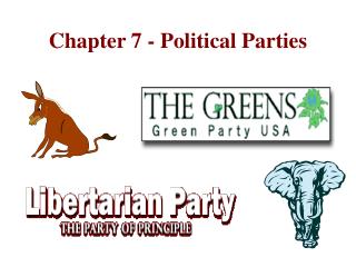 Chapter 7 - Political Parties