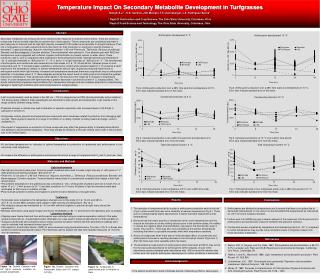 Temperature Impact On Secondary Metabolite Development in Turfgrasses