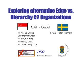 Exploring alternative Edge vs. Hierarchy C2 Organizations