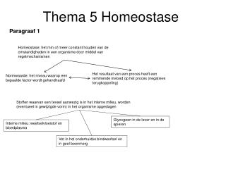 Thema 5 Homeostase