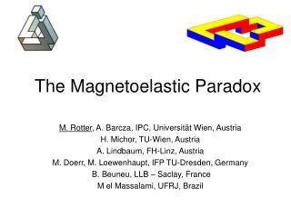 The Magnetoelastic Paradox
