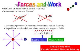 What kinds of forces can we have in relativity? Instantaneous action at a distance?