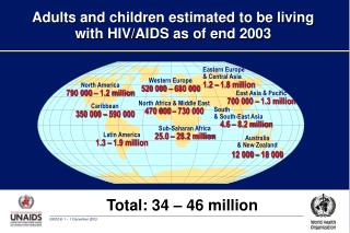 Adults and children estimated to be living with HIV/AIDS as of end 2003