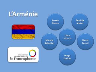 L’Arménie