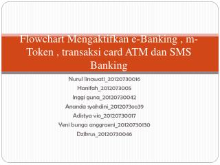 Flowchart Mengaktifkan e-Banking , m-Token , transaksi card ATM dan SMS Banking