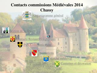 Contacts commissions Médiévales 2014 Chassy