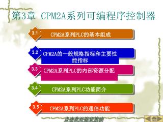 第 3 章 CPM2A 系列可编程序控制器