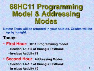 68HC11 Programming Model &amp; Addressing Modes