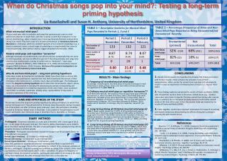 TABLE 1 – Descriptive Statistics for Musical Mind-Pops Recorded in Periods 1, 2 and 3