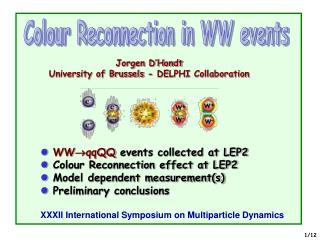 Colour Reconnection in WW events
