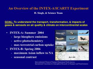 An Overview of the INTEX-A/ICARTT Experiment H. Singh, &amp; Science Team