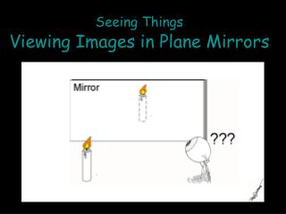 Seeing Things Viewing Images in Plane Mirrors