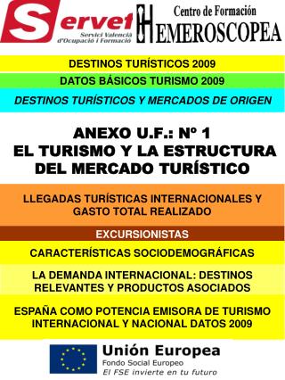 ANEXO U.F.: Nº 1 EL TURISMO Y LA ESTRUCTURA DEL MERCADO TURÍSTICO