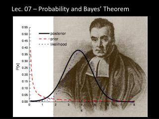 Lec . 07 – Probability and Bayes’ Theorem