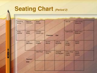 Seating Chart (Period 2)
