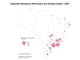 Imigrantes Brasileiros Retornados dos Estados Unidos - 2000