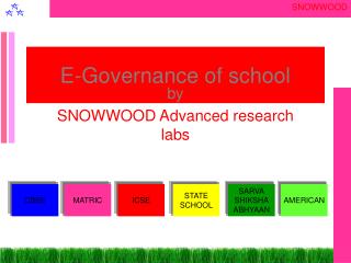 E-Governance of school