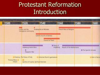 Protestant Reformation Introduction