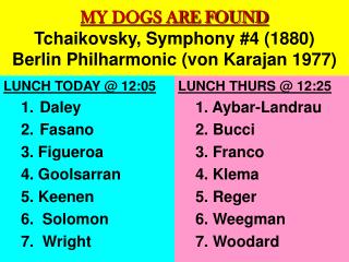 MY DOGS ARE FOUND Tchaikovsky, Symphony #4 (1880) Berlin Philharmonic (von Karajan 1977)