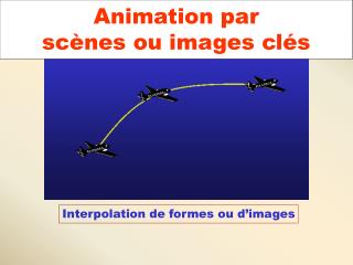 Animation par scènes ou images clés