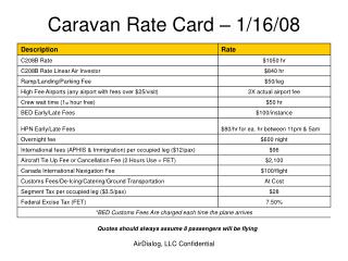 Caravan Rate Card – 1/16/08