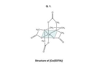 Structure of [ Co(EDTA) ] -