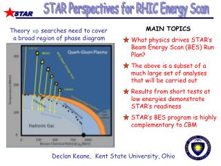 STAR Perspectives for RHIC Energy Scan