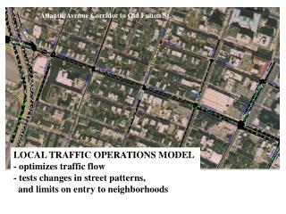 LOCAL TRAFFIC OPERATIONS MODEL - optimizes traffic flow - tests changes in street patterns,