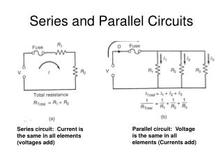 PPT - Series And Parallel Circuits Kirchoff’s Voltage And Current Laws ...