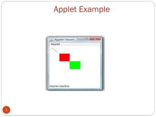 Applet Example