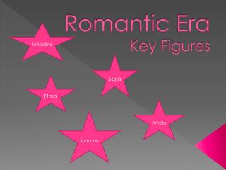 Romantic Era Key Figures